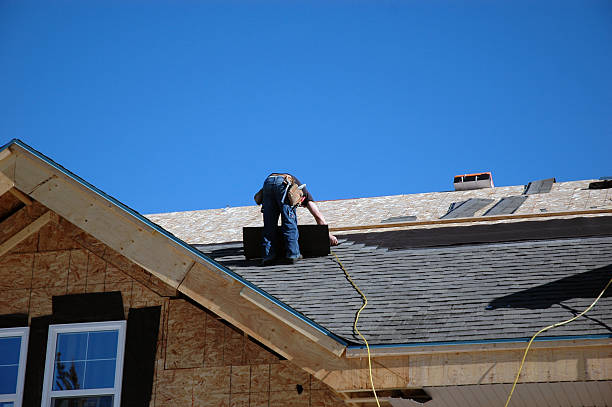 Professional Roofing Contractor in Abram, TX